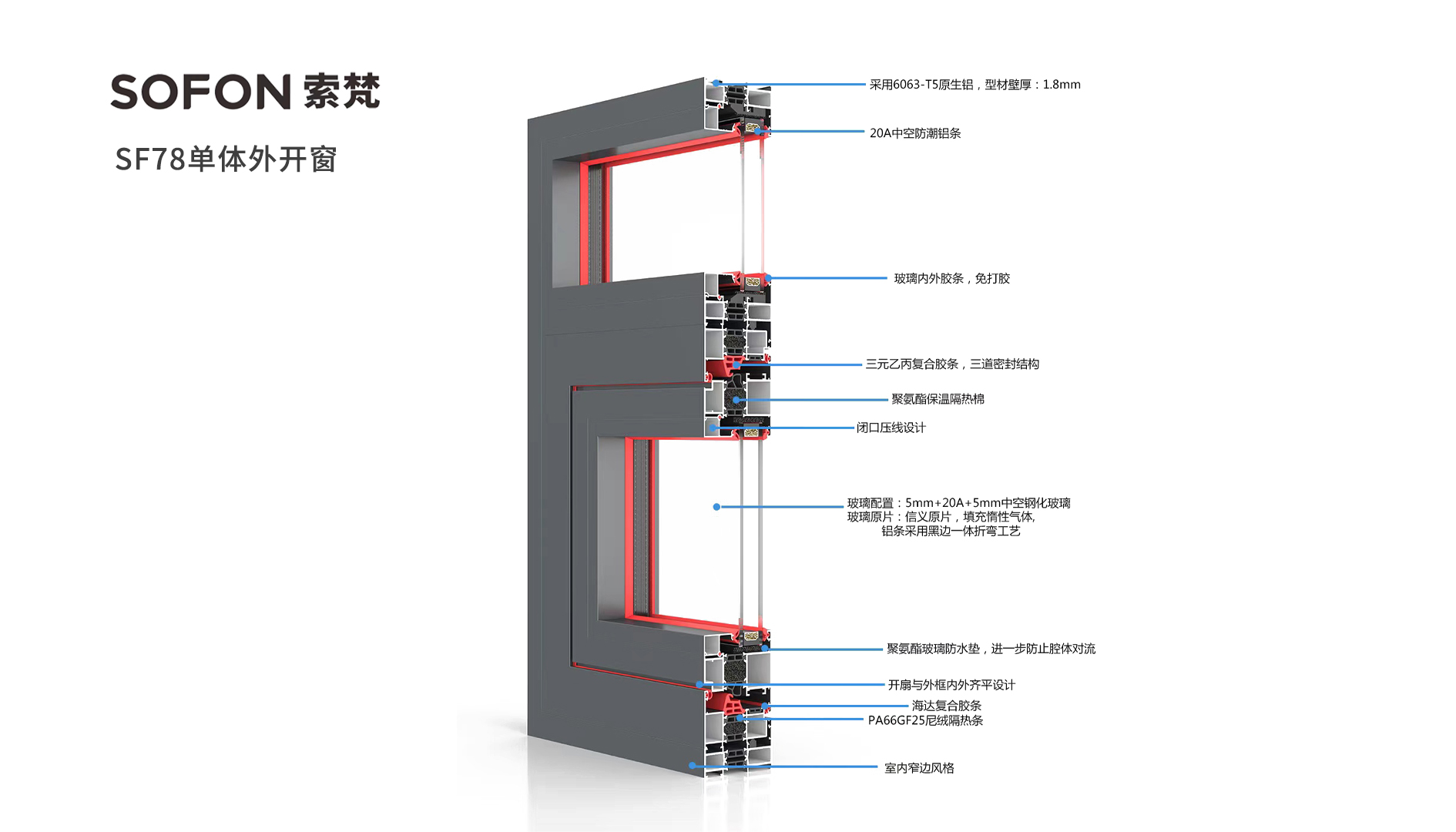 SF78单体外开窗